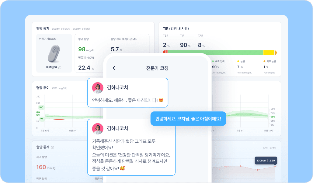 데이터 기반 초개인화 만성질환 케어 - 혈당·고혈압 대시보드 및 전문가 코칭 (모바일)