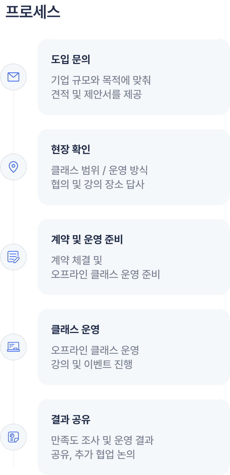 offline class banners