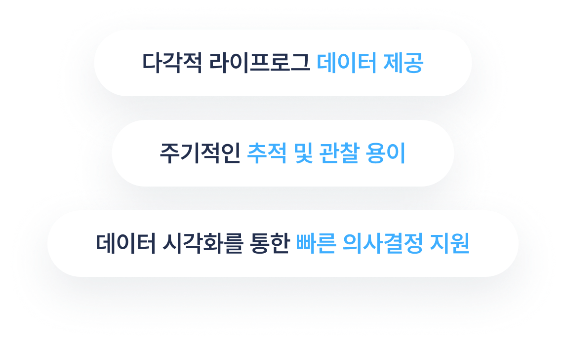 connect detail